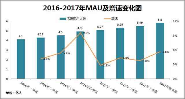 14年普洱茶饼的市场价格走势分析与阿里批发货源探讨