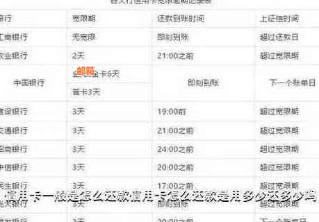 信用卡还款未到账：原因排查与解决策略，让你轻松掌握还款进度！