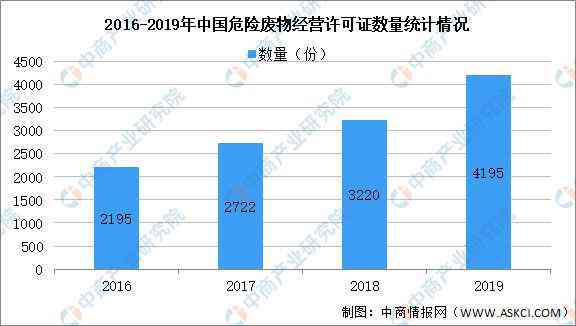 2014年普洱茶的价格走势、市场现状及未来预测分析