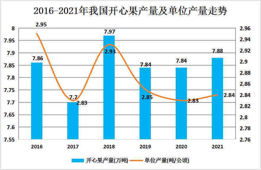 2014年普洱茶的价格走势、市场现状及未来预测分析