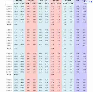 勐海熟饼普洱茶价格2013年及历年份汇总