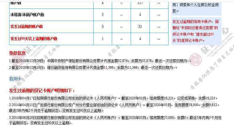 信用卡一个月逾期贷款怎么办？2021年逾期一个月的信用卡还款及解决办法。