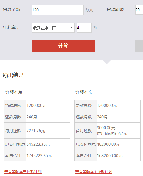 10000元网商贷还款计划：120个月每月应还金额及利息计算