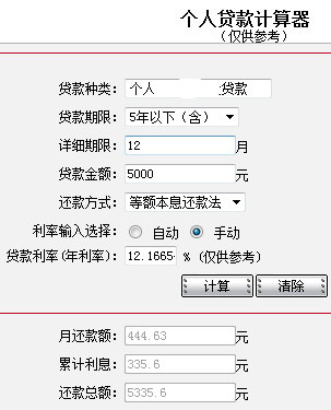 10000元网商贷还款计划：120个月每月应还金额及利息计算