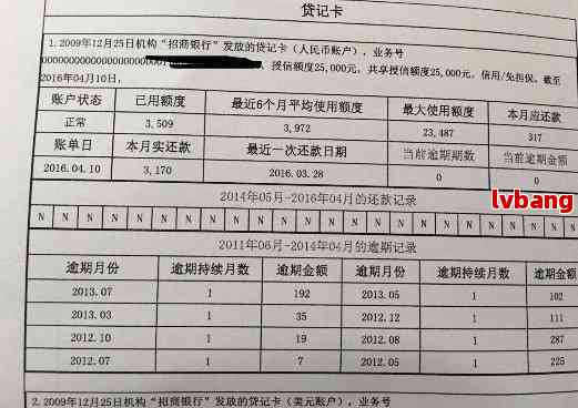 信用卡一个月逾期贷款