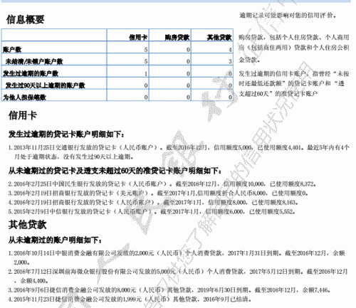 有逾期记录多久可以办信用卡：逾期后多久能申请信用卡及贷款买房？