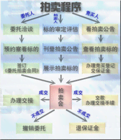 甘肃省宝玉石鉴定：价格、服务、鉴定流程及权威性全面解析