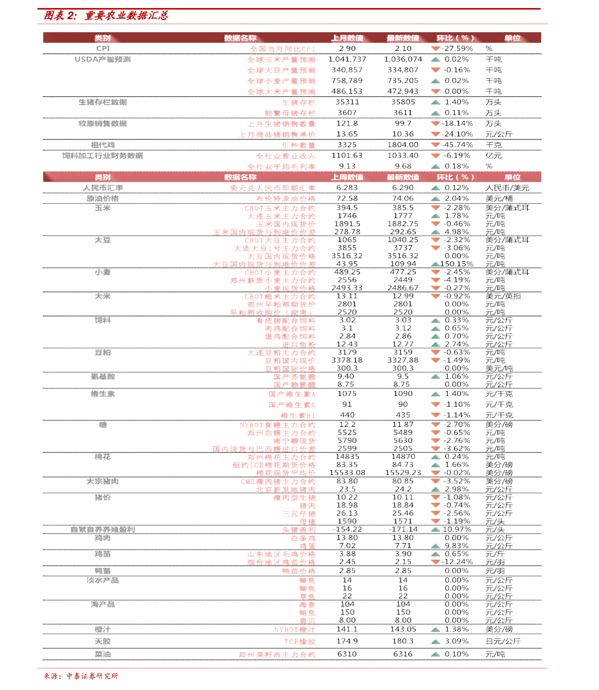 古树金芽茶叶价格1200一斤，京东购买，价格表一览