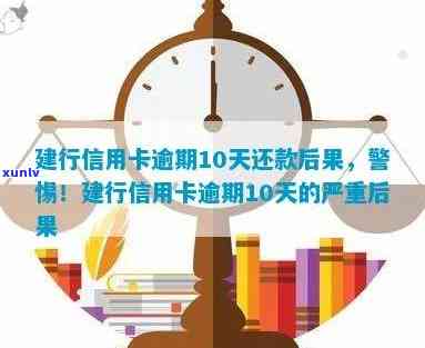 逾期八天后的建行信用卡，是否还可以使用？会有什么影响？