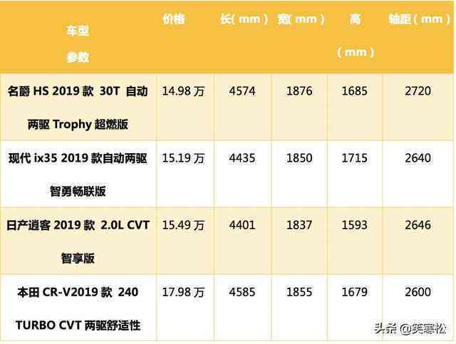 木15年份普洱茶多少钱：了解市场价格与品质