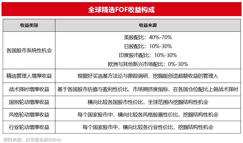 石英质玉的品质评估：从价值与长期耐用性角度探讨