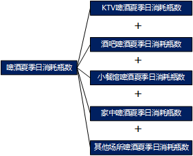 石英质玉的品质评估：从价值与长期耐用性角度探讨