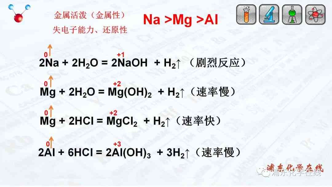 镁离子的颜色特性及影响因素：全面解析