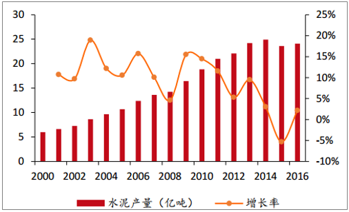 黄泥石的价值及市场现状分析，了解玉化黄泥石的潜力与投资价值