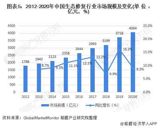 黄泥石的价值及市场现状分析，了解玉化黄泥石的潜力与投资价值