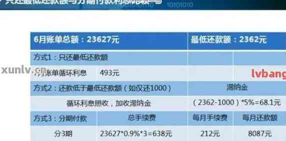 '信用卡取4万一个月要还多少利息和本金——四万额度信用卡取现及还款详解'