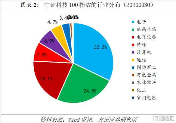 辽阳红玉的科学成分分析及其在收藏市场的价值探讨