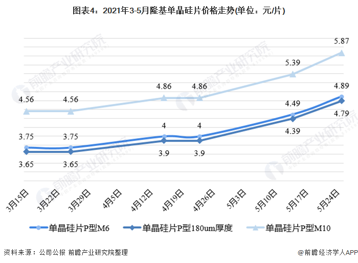 '豆种翡翠珠链价格，价值与市场走向分析'