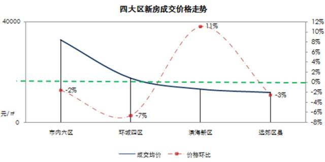 '豆种翡翠珠链价格，价值与市场走向分析'