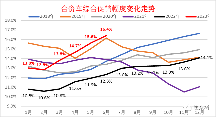 一九六八年普洱茶价格市场行情分析