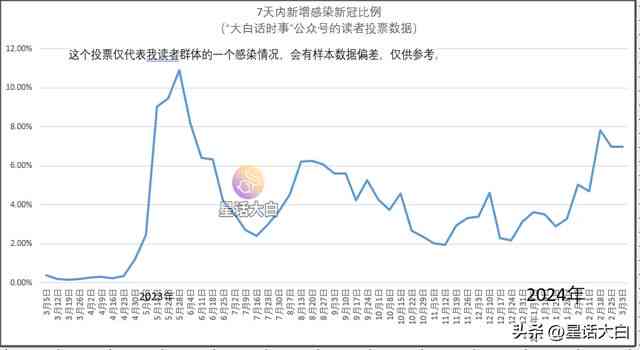 一九六八年普洱茶价格市场行情分析