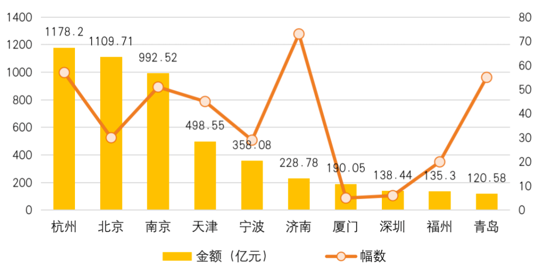 一九六八年普洱茶价格市场行情分析