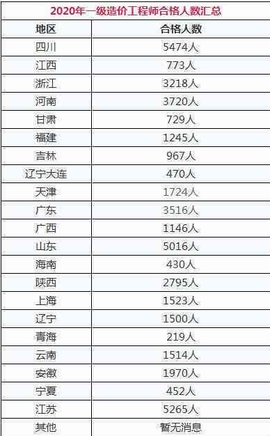 揭秘：翠青羊脂玉的等级划分及其价格区间