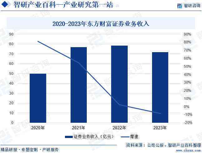 17年前生普洱茶价格解析：当时市场行情及价值现状回顾