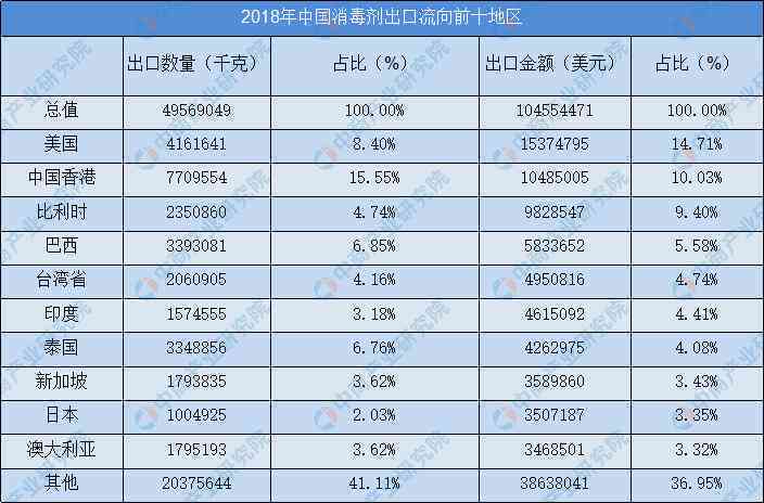 17年前生普洱茶价格解析：当时市场行情及价值现状回顾