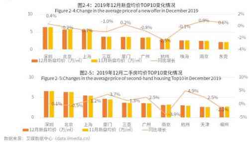 17年前生普洱茶价格解析：当时市场行情及价值现状回顾