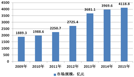 17年前生普洱茶价格解析：当时市场行情及价值现状回顾