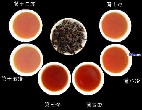 探寻普洱茶百年传奇：三大香型与三种独特的茶叶品种