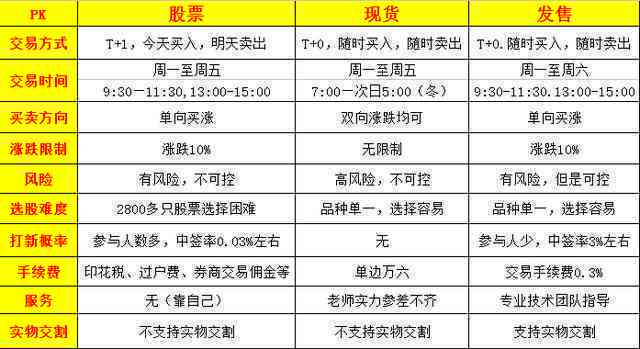 全面解答：2017年普洱茶价格走势与不同年份、产地、等级的普洱茶价格对比