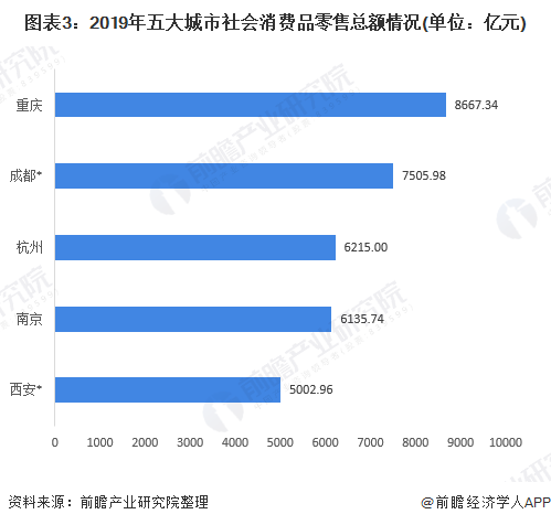 江省各地区普洱茶市场分析：哪个城市普洱茶销售表现？