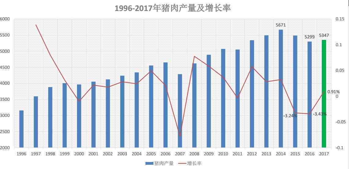 2017年冰岛生普洱茶市场行情及价格分析——全面了解消费者需求与投资价值