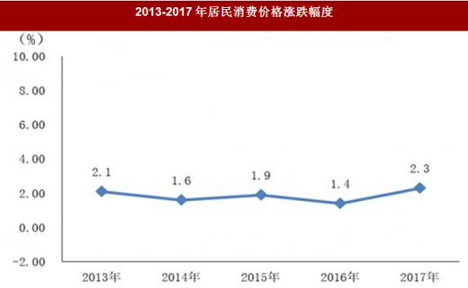 2017年冰岛生普洱茶市场行情及价格分析——全面了解消费者需求与投资价值