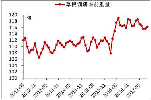 2017年冰岛生普洱茶市场行情及价格分析——全面了解消费者需求与投资价值