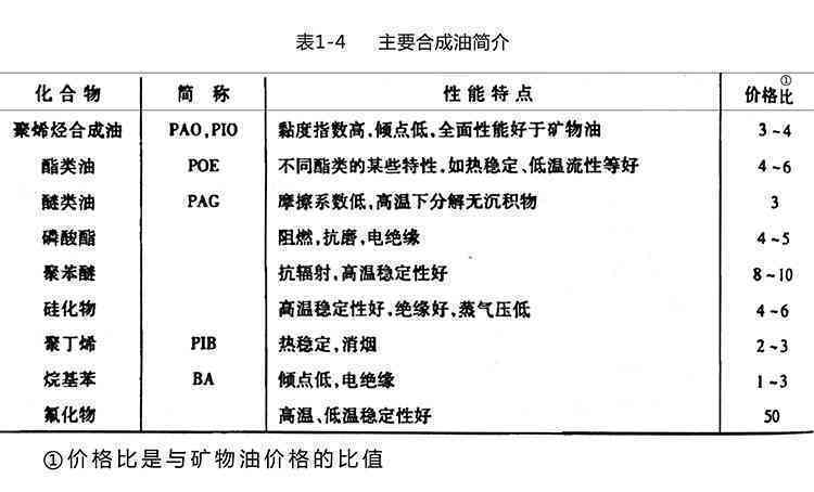 紫胶：全解析，了解其特性、用途和生产过程