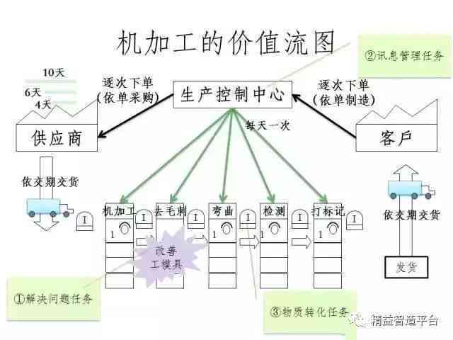 紫胶：全解析，了解其特性、用途和生产过程