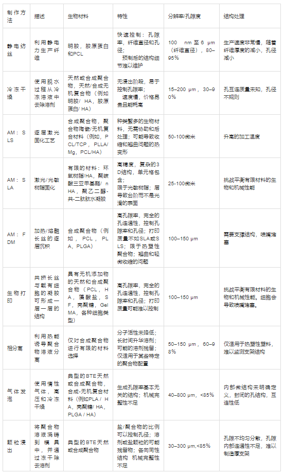 紫胶：全解析，了解其特性、用途和生产过程