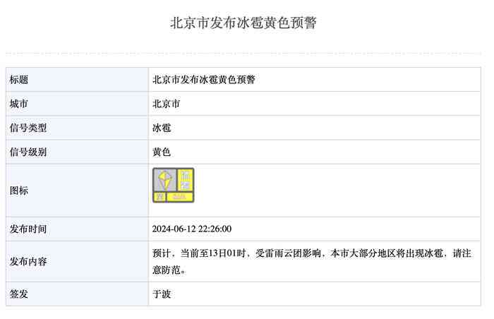 提前还款单日限额及逾期影响：如何避免超限交易？