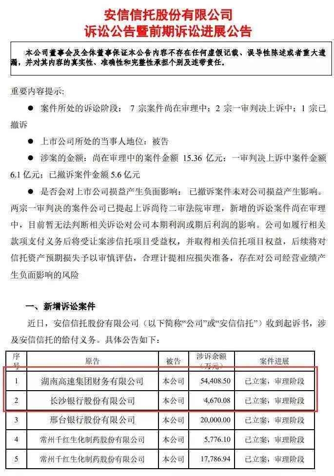 友信逾期了是我起诉他还是等他起诉我-友信逾期了 是我起诉他还是等他起诉我