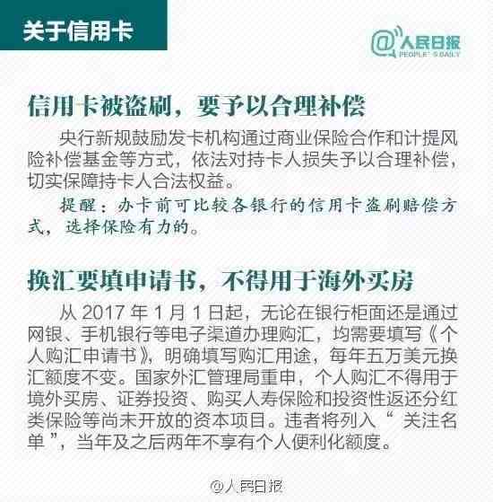 四大银行信用卡逾期利息优政策解读：如何减免逾期利息负担？