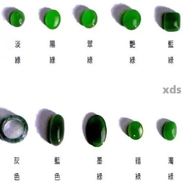 翡翠的颜色：种类、成因及其在不同光线下的表现