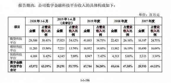 普洱茶保存的关键技术：密封与时间的影响