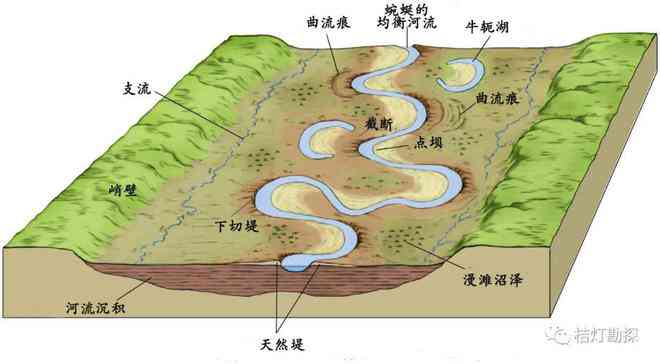 探索青海料晴水：地理位置、特点、用途与制作方法的全面解析