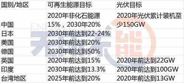 20年陈期生普洱茶的价值与市场价格解析：影响因素、品质评判与投资建议