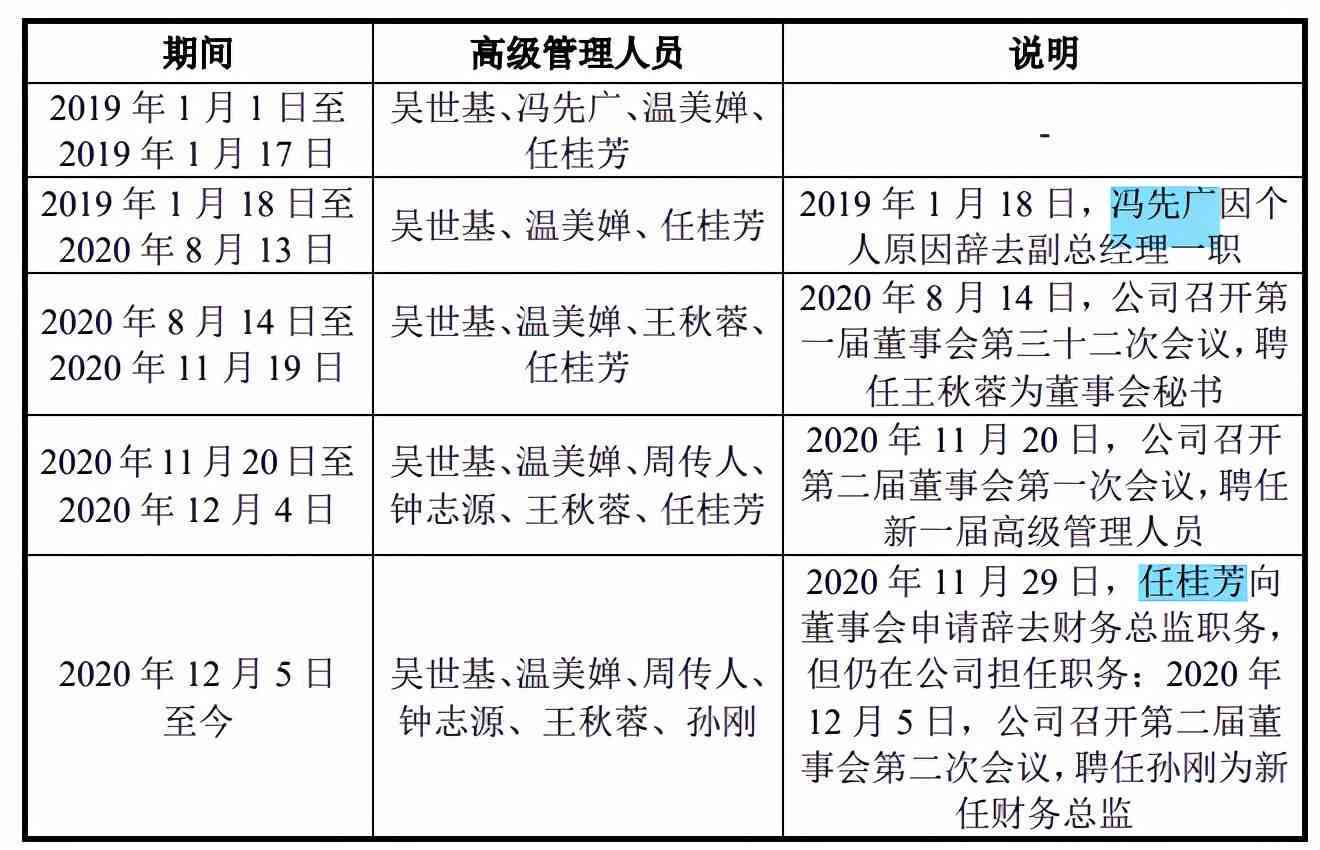 20年陈期生普洱茶的价值与市场价格解析：影响因素、品质评判与投资建议