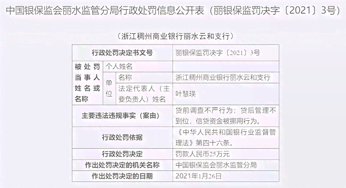 逾期一年的网贷记录会影响信用卡申请吗？如何解决这个问题并办理信用卡？