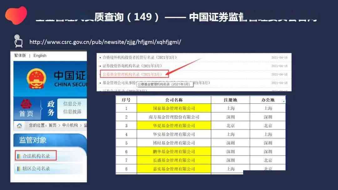  '网商贷还款问题：是否可以避免使用自己的资金，安全性如何保障？'